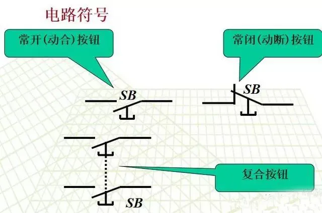 主机厂的电器架构 电器组织结构图_工作原理_02