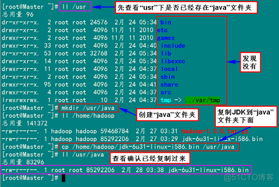 Hadoop平台及组件部署与管理 hadoop部署架构_IP_34