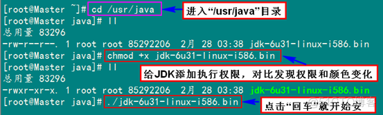 Hadoop平台及组件部署与管理 hadoop部署架构_Hadoop平台及组件部署与管理_35