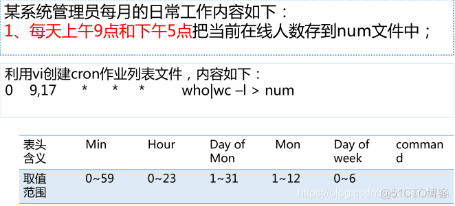 作业引擎 when then java 作业common_用户账号_07