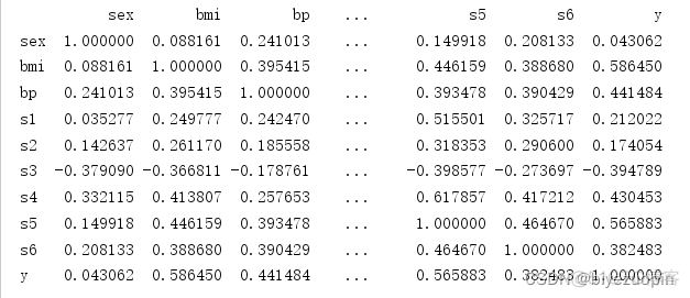 pytorch糖尿病分类 python预测糖尿病_pytorch糖尿病分类_05