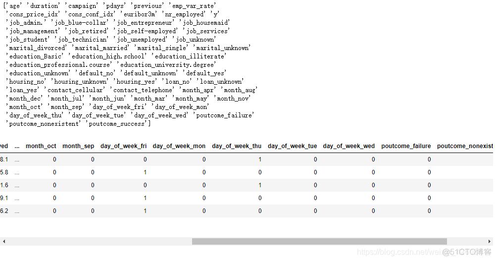 python二分类训练图片维度 python二分类问题_SMOTE_16