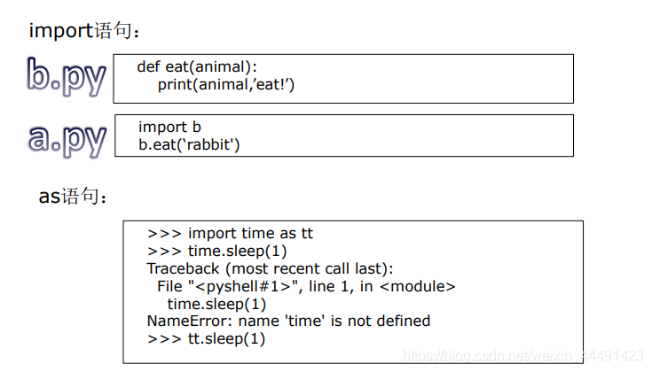 python中import as怎么用 python中import this_编程语言_05