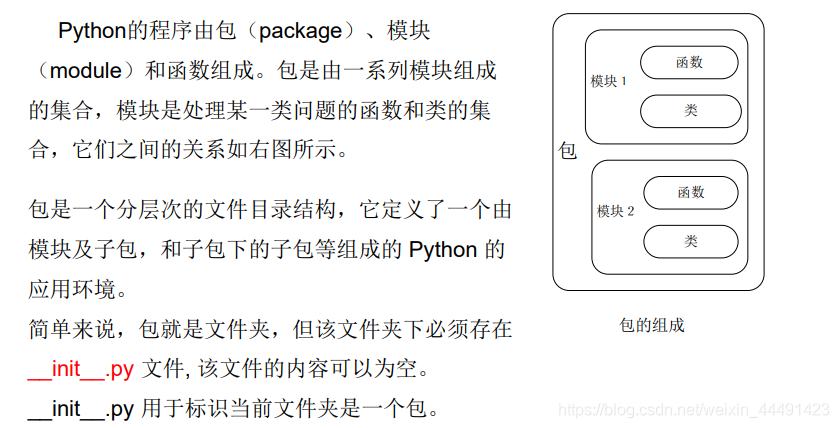 python中import as怎么用 python中import this_python_22