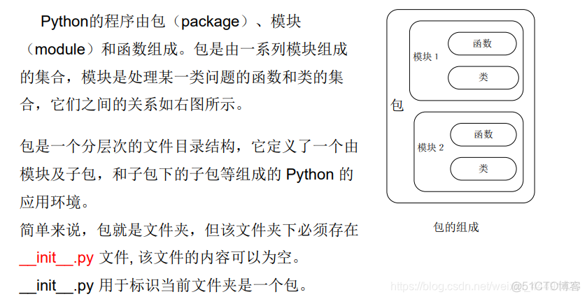 python中import as怎么用 python中import this_python_22