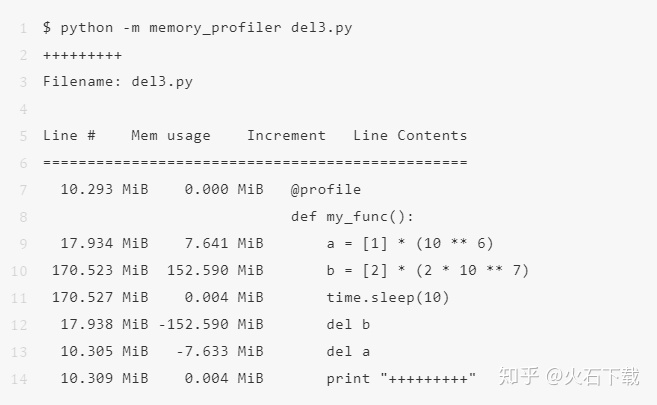 实现sgd优化器 python python代码优化工具_运行时间_05