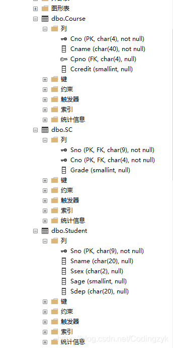 sql server 设置identity 值 sql server怎么定义模式_SQL_05