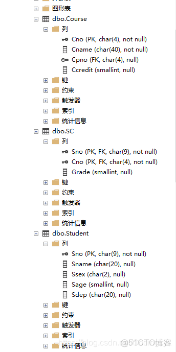 sql server 设置identity 值 sql server怎么定义模式_SQL_05