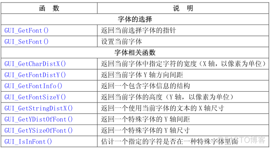 UCOS 架构 ucos ucgui_位图_04