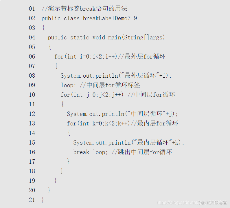 java中控制类是干什么的 java程序的控制结构包括_java_41