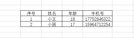 标签宽表hbase table th标签_HTML