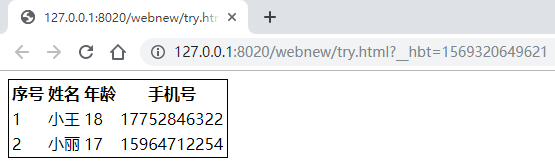 标签宽表hbase table th标签_标签宽表hbase_03