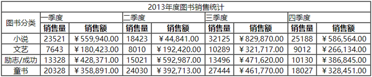 标签宽表hbase table th标签_标签宽表hbase_06