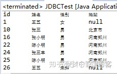 java RecordSet一次执行多条sql jdbc执行多条sql_jdbc驱动jar文件放哪_09