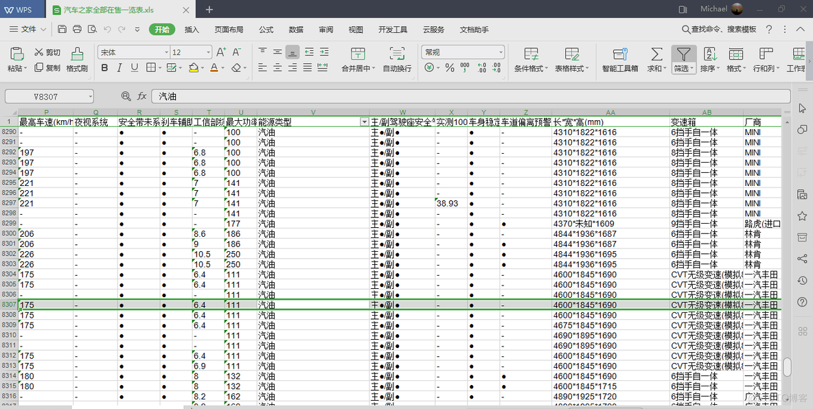 汽车之家数据获取python 汽车之家 数据_python