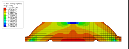 abaqus Python 选取面 abaqus如何选择内部面_数据可视化_45