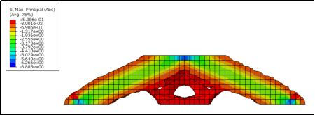 abaqus Python 选取面 abaqus如何选择内部面_数据可视化_46