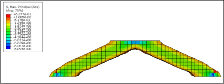 abaqus Python 选取面 abaqus如何选择内部面_机器学习_47