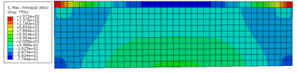 abaqus Python 选取面 abaqus如何选择内部面_机器学习_48