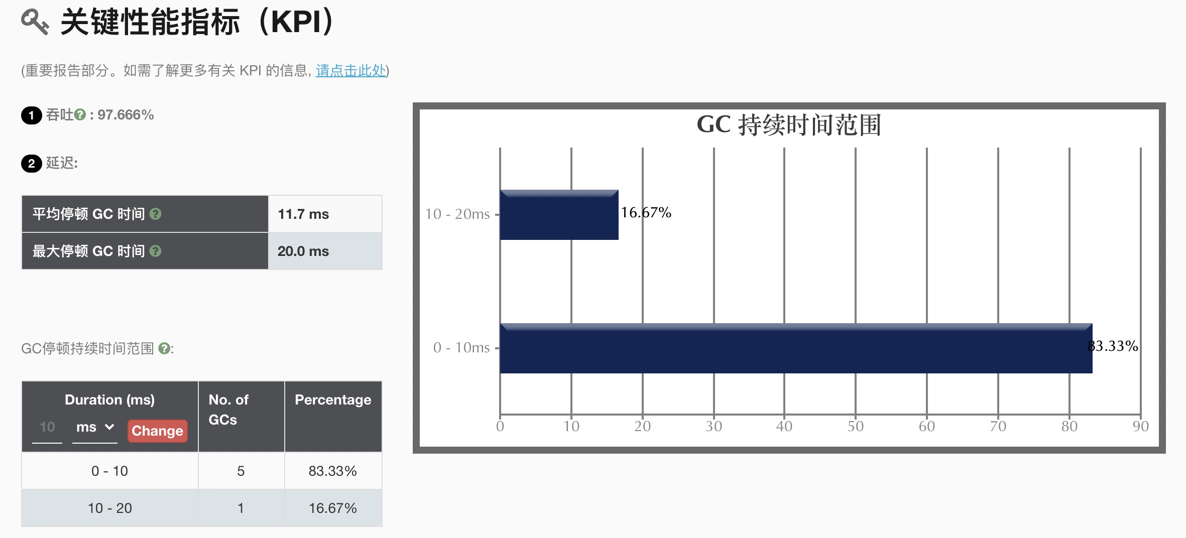 grok 获取java日志 jvm gc日志开启_java_07