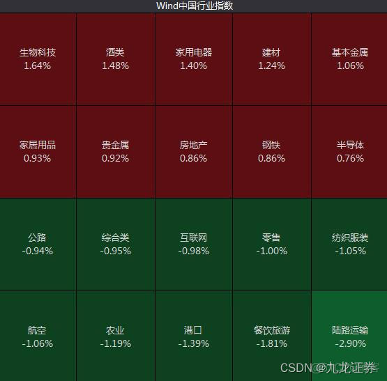 百傲 bios 百傲化学最新消息_百傲 bios