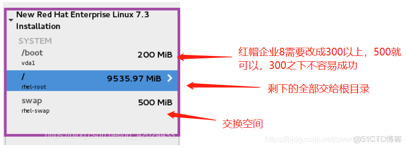 虚拟化服务器重启 虚拟化服务器配置_虚拟机_12