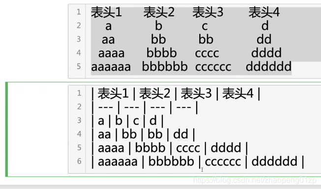 jupyter怎么创建python3 jupyter怎么创建列表_jupyter怎么创建python3_22