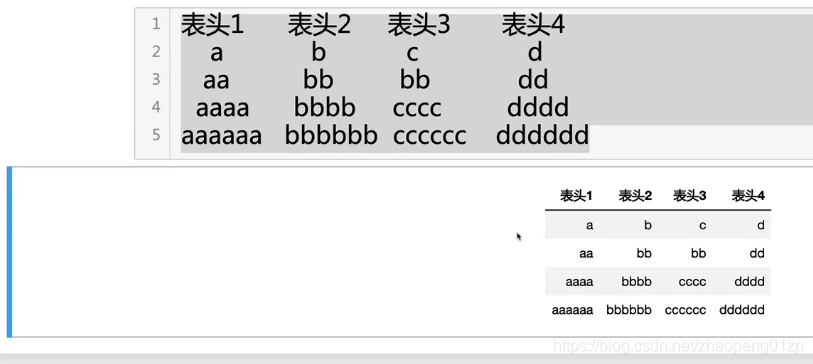 jupyter怎么创建python3 jupyter怎么创建列表_嵌套_23