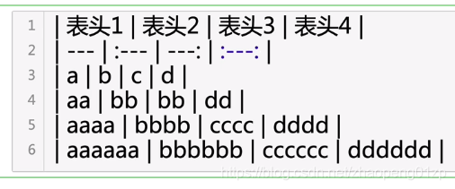 jupyter怎么创建python3 jupyter怎么创建列表_中划线_24