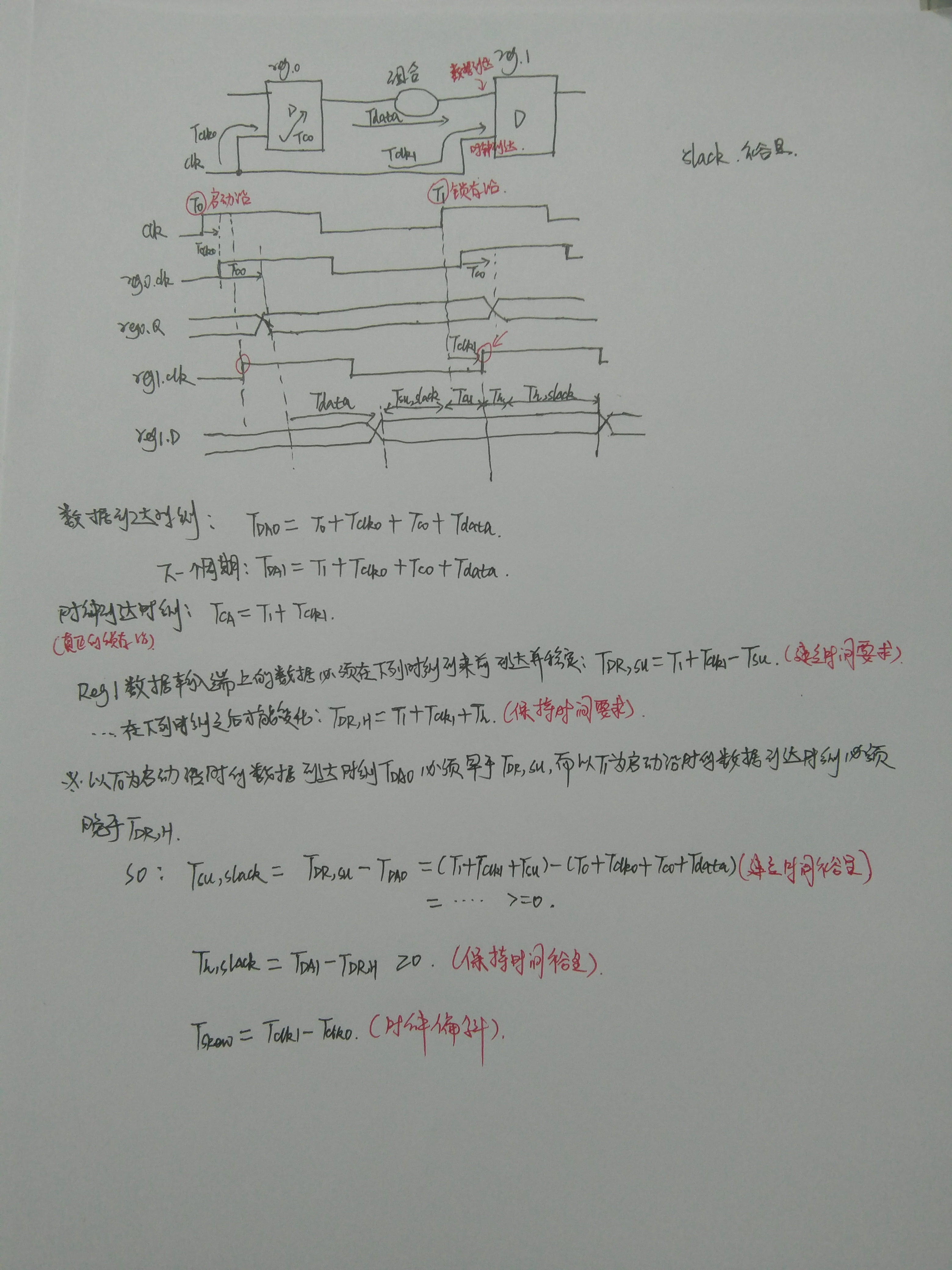 机器学习时序类的算法 时序分析_机器学习时序类的算法_02