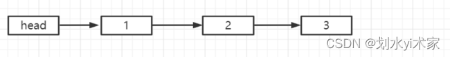 java中线性表插入元素怎么引用公共类 java线性表的特点_链表_10