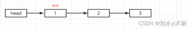 java中线性表插入元素怎么引用公共类 java线性表的特点_java_11