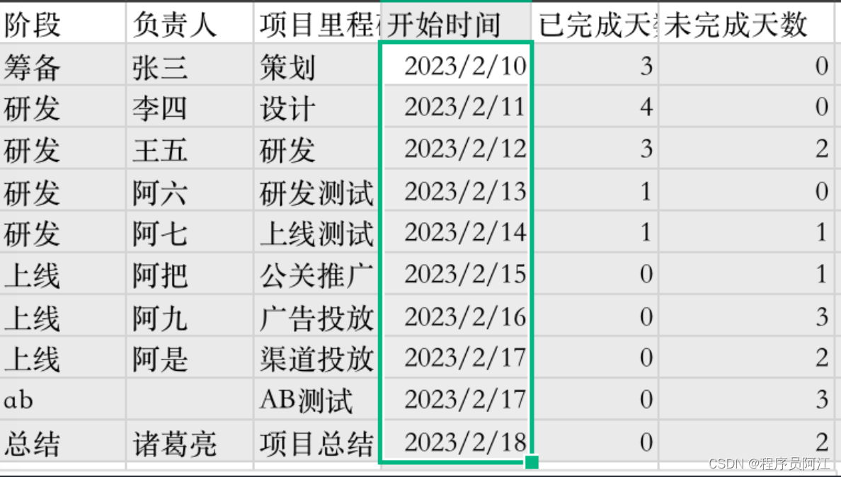 java甘特图如何实现 java甘特图怎么做_java甘特图如何实现_15