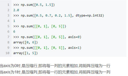 python求矩阵所有数平方和 python矩阵元素平方_数组