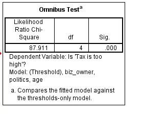 python有序logistics回归预测 有序logistic回归分析spss_logistic regression_33