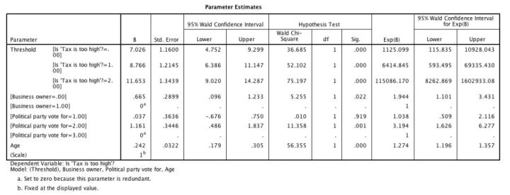 python有序logistics回归预测 有序logistic回归分析spss_类变量_34