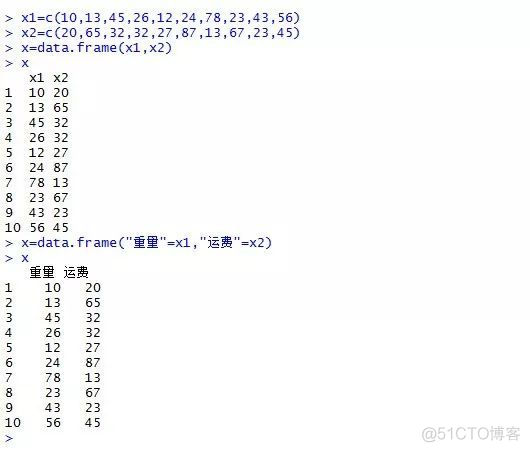 r语言取除法整数部分 r语言的除法_数据结构_11