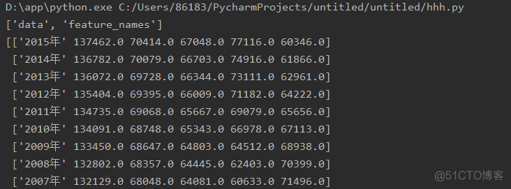 Python 人口增长指数模型 用python计算人口增长_User_03