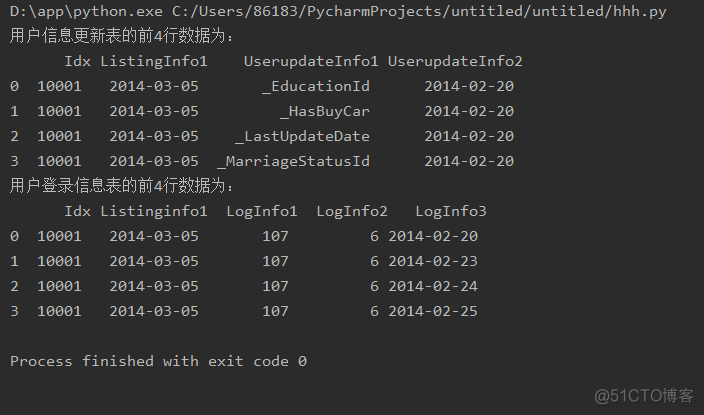 Python 人口增长指数模型 用python计算人口增长_User_07