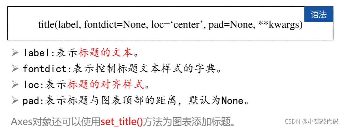 python修改matlibplot关闭坐标轴 matplotlib设置坐标轴标签_pycharm_08