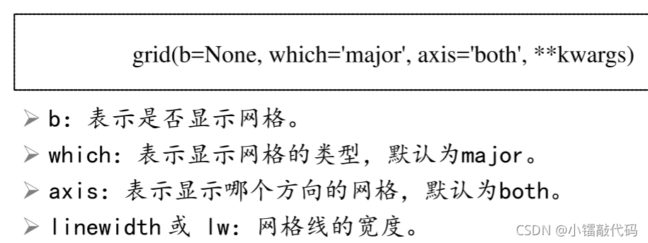 python修改matlibplot关闭坐标轴 matplotlib设置坐标轴标签_matplotlib_11