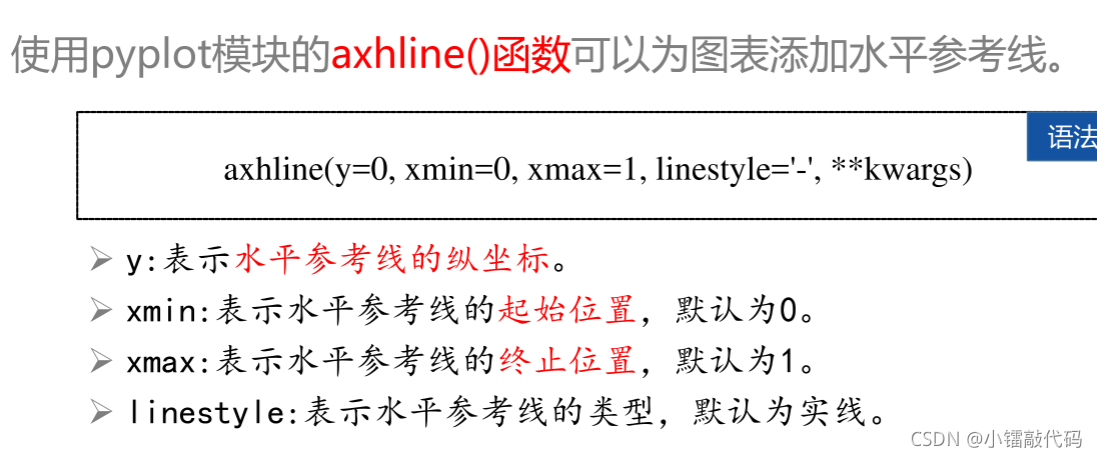 python修改matlibplot关闭坐标轴 matplotlib设置坐标轴标签_数据可视化_13