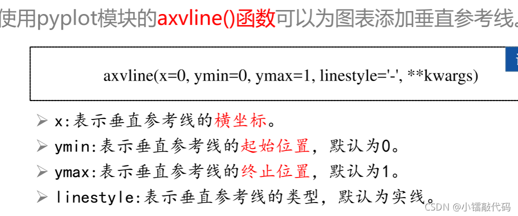 python修改matlibplot关闭坐标轴 matplotlib设置坐标轴标签_坐标轴_14