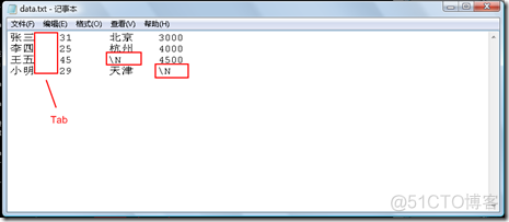 mysql读写文件权限 mysql写入文件_操作系统_02