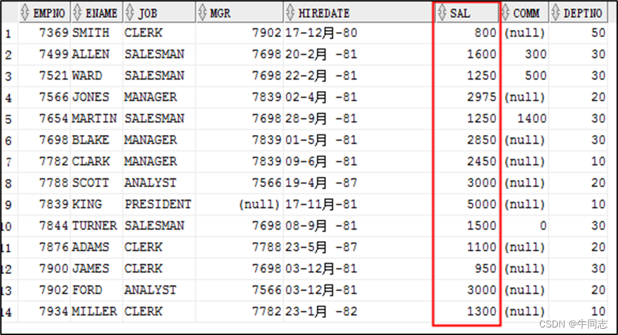 sql server 更新最后一条记录 sql更新第一条记录_oracle_07