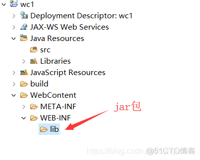 javaEE项目开发知识点 javaee项目开发实践_jar包_07