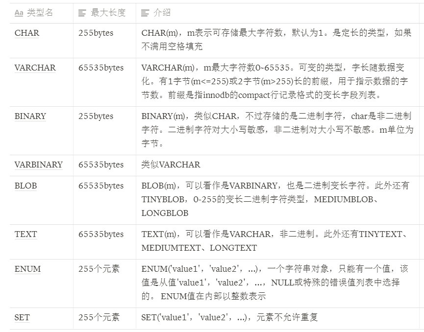 mysql怎么格式化输出的结果 mysql的数据格式_SQL_03