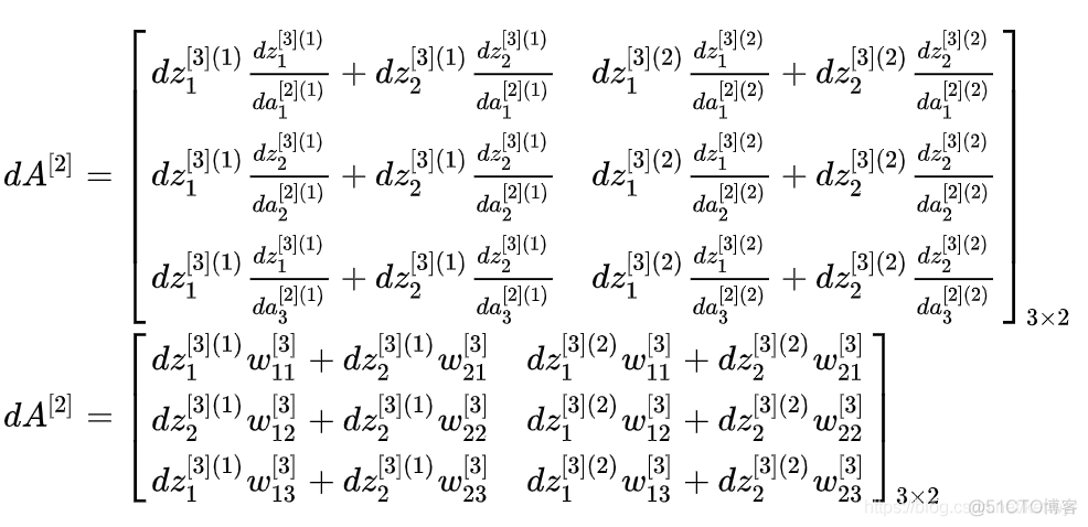 BP神经网络最大Mu bp神经网络 mnist_数据_28