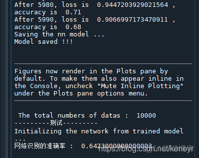 BP神经网络最大Mu bp神经网络 mnist_数据_35