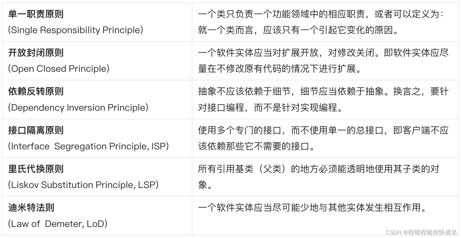 ddd领域模型设计与3层架构 ddd领域模型实战_基础设施